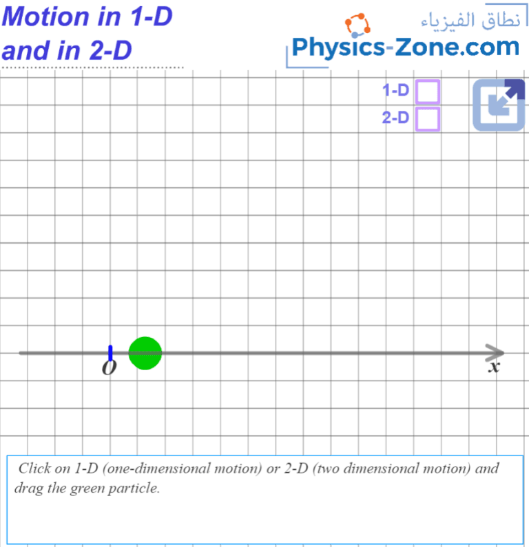 One-dimensional and two-dimensional motion simulation