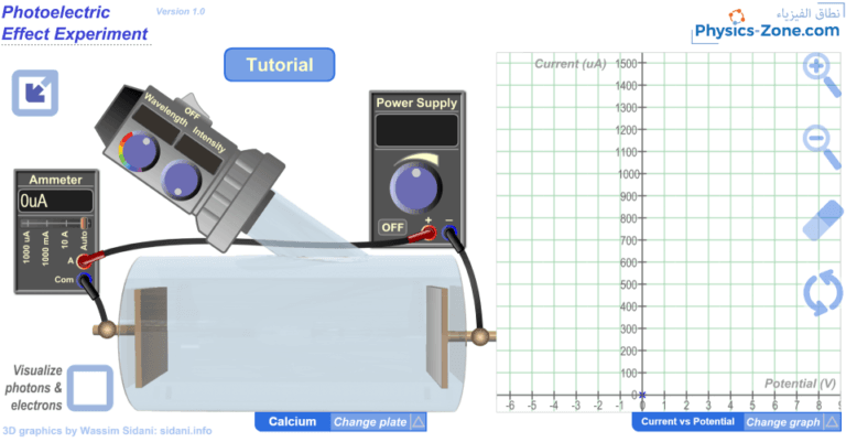 Photoelectric effect simulation