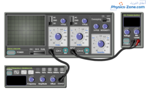 Virtual Oscilloscope