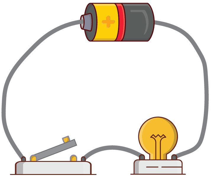 Simple electric circuit with battery, switch, and light bulb illustrating a motivating classroom physics activity