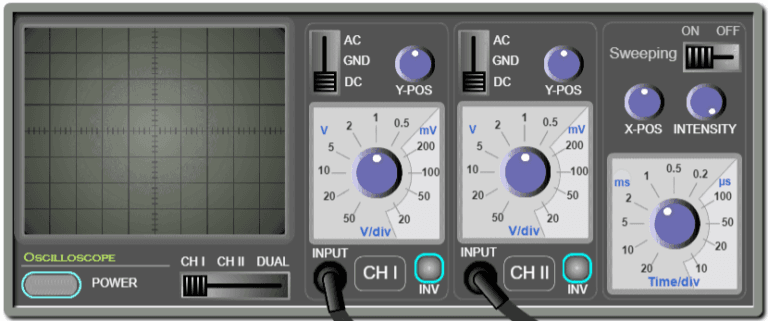 Virtual Oscilloscope