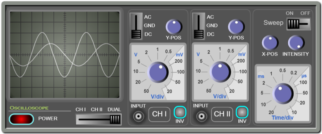 Virtual Oscilloscope