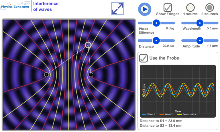 Interference of Waves Simulaton