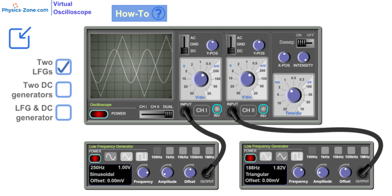 Virtual Oscilloscope simulation showing dual-channel waveform display with two low frequency generators connected