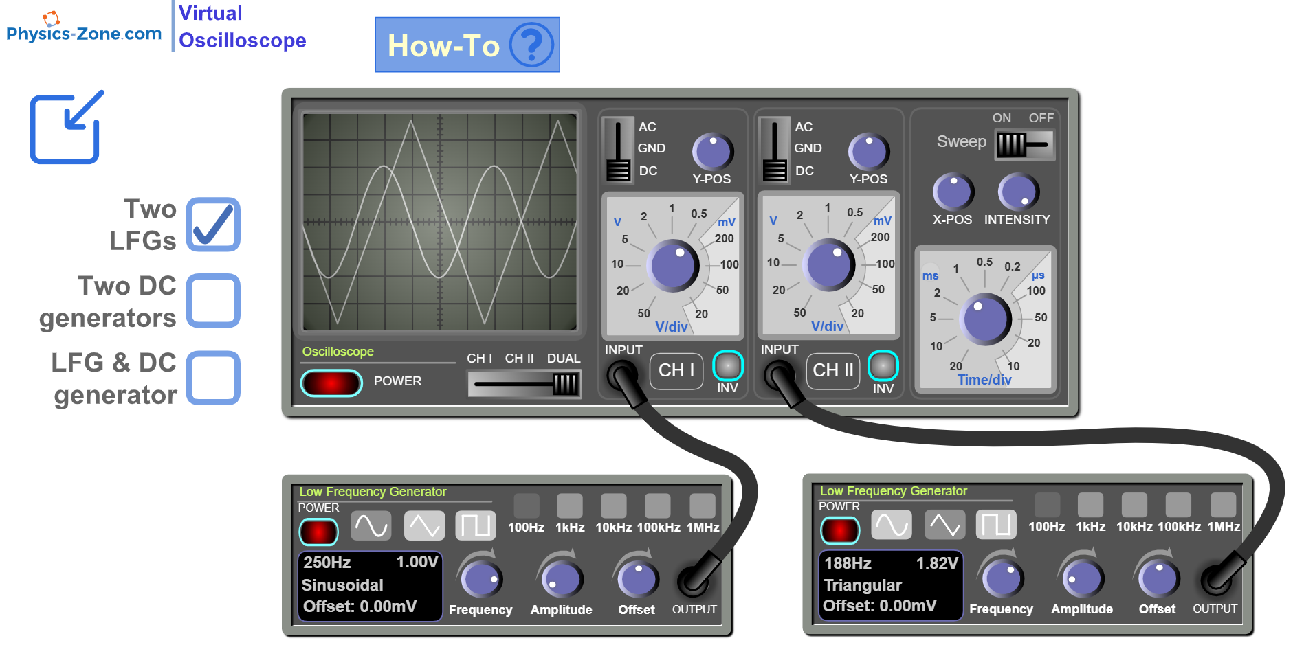 Virtual Oscilloscope simulation showing dual-channel waveform display with two low frequency generators connected