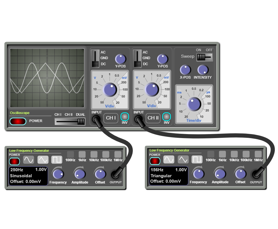 Virtual Oscilloscope